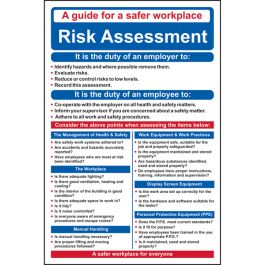 Risk Assessment Safety Poster